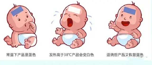 感溫變色醫(yī)用退熱貼，隨體溫變化而變色